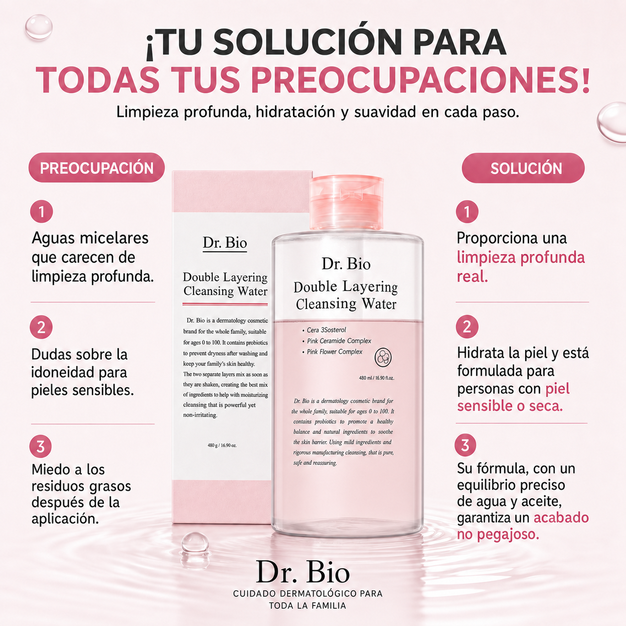 The Skin Store